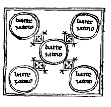 Battista - Baptismal fonts